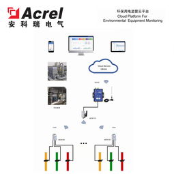 环保用电设施分表计电系统功能介绍与计算辅助设备应用解析